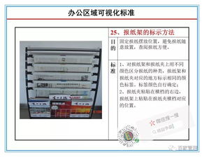 現(xiàn)場(chǎng)管理 工廠辦公區(qū)域現(xiàn)場(chǎng)可視化管理標(biāo)準(zhǔn)
