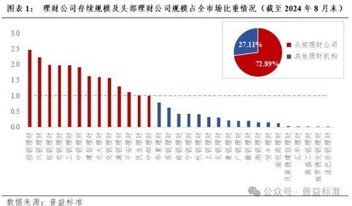 穩(wěn)健產(chǎn)品系列大考,快來(lái)看看你買(mǎi) 中 了么