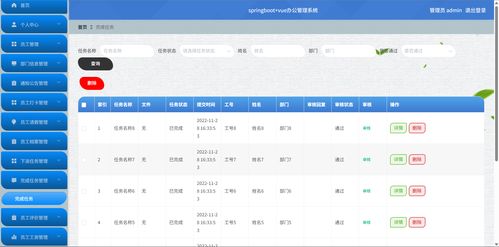基于springboot vue的辦公管理系統(tǒng)