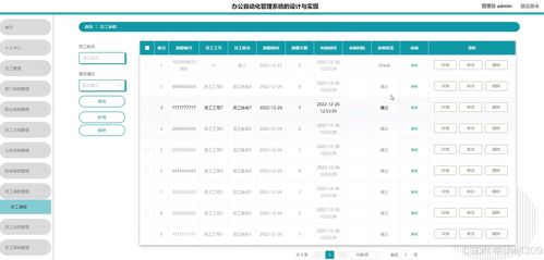 ssm vue辦公自動化管理系統(tǒng) 計算機畢業(yè)設(shè)計