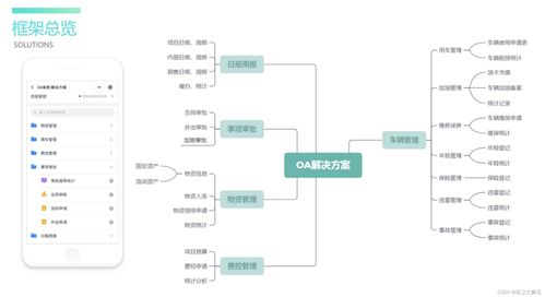 如何破解中小企業(yè)數(shù)字化轉(zhuǎn)型難點 建議來了