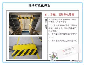 現(xiàn)場管理 工廠辦公區(qū)域現(xiàn)場可視化管理標(biāo)準(zhǔn)