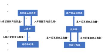 辦公就用通達(dá)oa,通達(dá)oa官方網(wǎng)站 oa系統(tǒng) 協(xié)同辦公