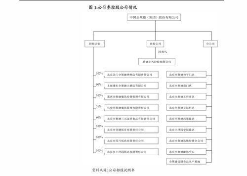 西部證券 智飛生物 300122 首次覆蓋 代理產(chǎn)品成長空間廣闊,自研產(chǎn)品進入收獲期 公司調(diào)研 慧博投研資訊