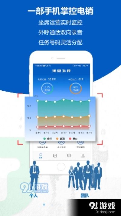 沸思電銷(xiāo)外呼管理系統(tǒng)crmv3.5 沸思電銷(xiāo)外呼管理系統(tǒng)crm安卓下載 91手游網(wǎng)